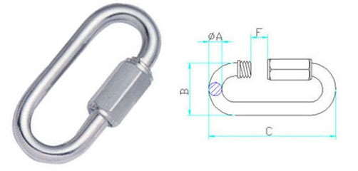 Enlace r&aacute;pido