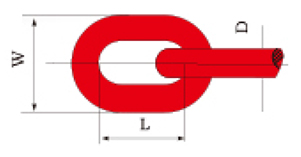 Cadena de enlace DIN763