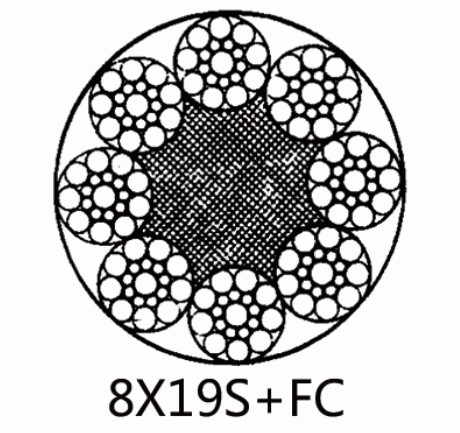 Cuerda de alambre de acero sin galvanizar Cuerda de alambre de acero al carbono para elevadores Precio