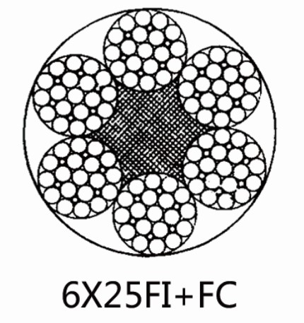 Cuerda de alambre de acero galvanizado Línea 6×25FI Cuerda de alambre con contacto