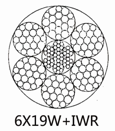 Cable de acero galvanizado en caliente Cable de acero 6×19S