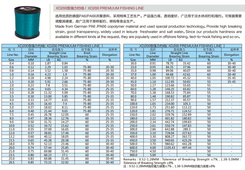 L&iacute;nea de pesca Premuum XD200