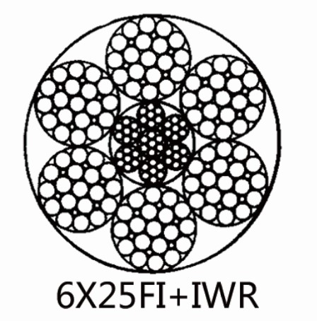 Cuerda de alambre de acero galvanizado Línea 6×25FI Cuerda de alambre con contacto