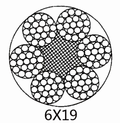 Cable de acero galvanizado en caliente Cable de acero 6×19S