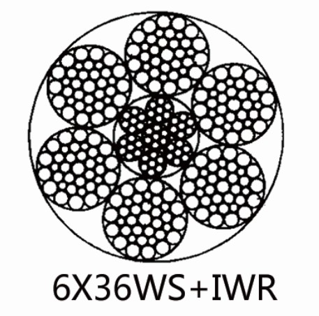 Cuerda de alambre de acero galvanizado Línea 6×25FI Cuerda de alambre con contacto