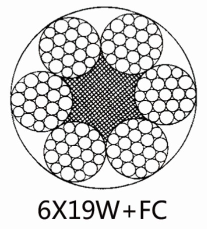 Cable de acero galvanizado en caliente Cable de acero 6×19S