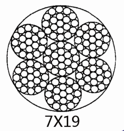 Cuerda de alambre de acero recubierta de PVC de diferentes colores