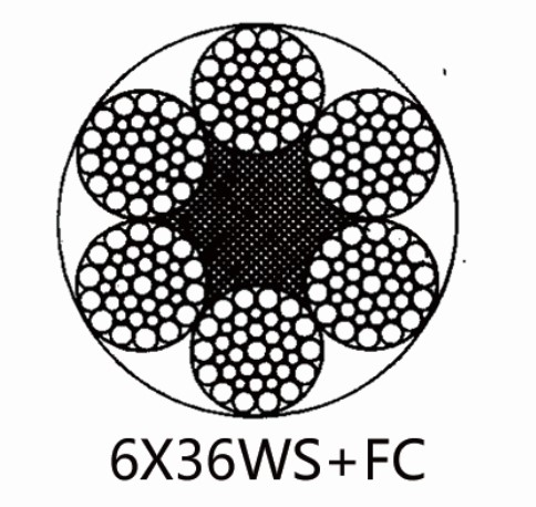 Cuerda de alambre de acero galvanizado Línea 6×25FI Cuerda de alambre con contacto