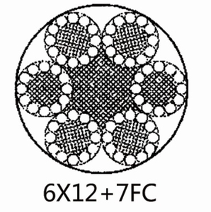 6×12+7FC Cuerda simple Cuerda de alambre de acero Herrajes para cuerda de alambre de acero inoxidable
