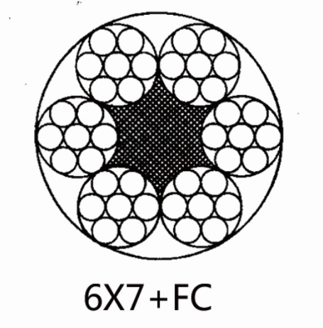 Cuerda de alambre de acero recubierta de PVC de diferentes colores