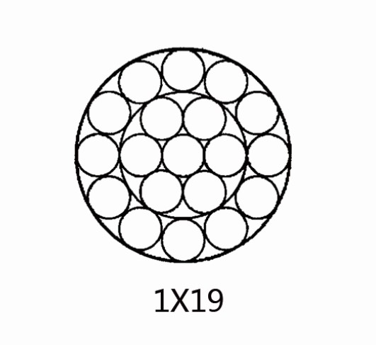 Cable de Acero 1×7 o Cable de Acero Inoxidable 1x19