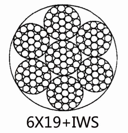 Cuerda de alambre de acero 6×19 Alambre de cuerda de alambre de acero inoxidable