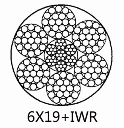 Cuerda de alambre de acero 6×19 Alambre de cuerda de alambre de acero inoxidable