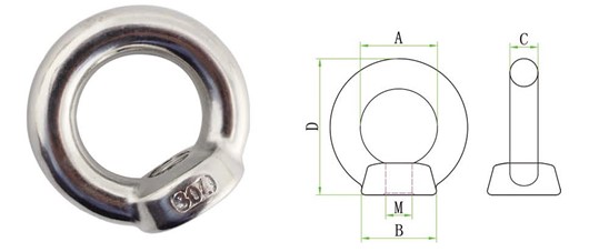 Tuerca de ojos DIN582