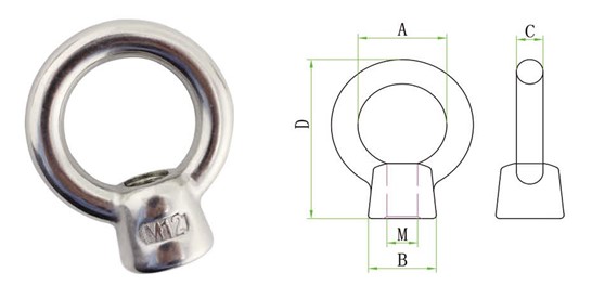 JIS1169 Datos de la tuerca de los ojos